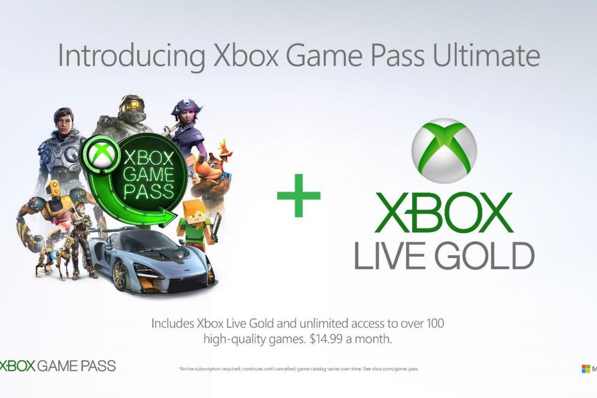 Microsoft Mengeluarkan Ratusan Video Game Xbox Live Gold